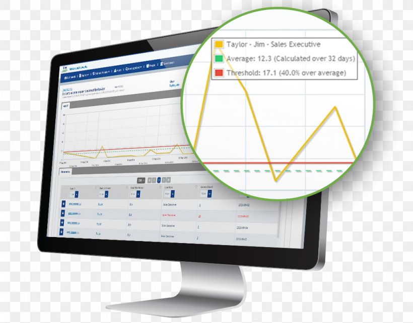 Computer Monitors Organization Font, PNG, 1021x800px, Computer Monitors, Brand, Communication, Computer Monitor, Display Device Download Free