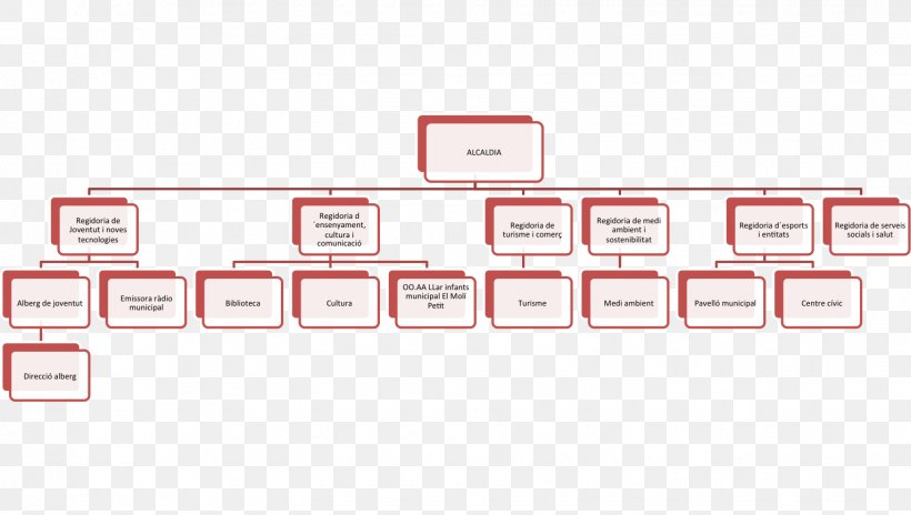 Business System GitHub Inc. Three-phase Electric Power Electrical Engineering, PNG, 1530x867px, Business, Brand, Diagram, Electrical Engineering, Engineering Download Free