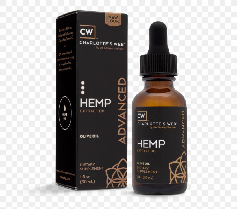 Hemp Oil Charlotte's Web Cannabidiol, PNG, 1024x907px, Hemp Oil, Bottle, Cannabidiol, Cannabinoid, Cannabis Download Free