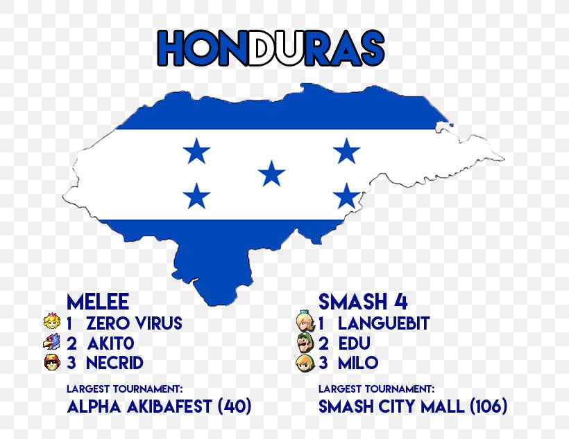 Flag Of Honduras National Flag Map, PNG, 720x634px, Honduras, Area, Blue, Brand, Diagram Download Free