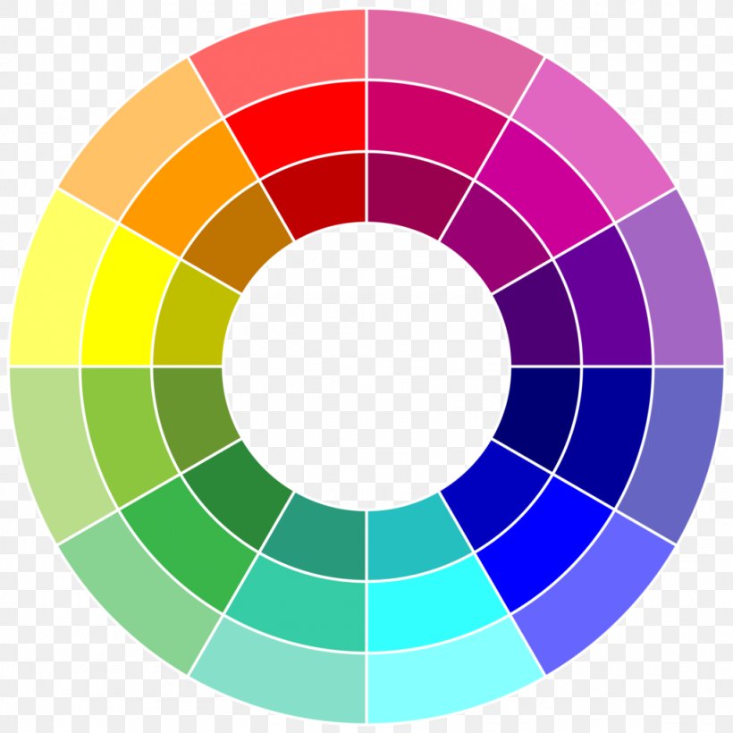 Color Wheel Painting Palette Gamut, PNG, 1024x1024px, Color Wheel, Area, Ball, Business, Color Download Free