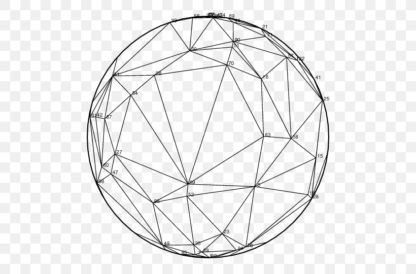 Delaunay Triangulation Circle Point Sphere, PNG, 540x540px, Delaunay Triangulation, Area, Ball, Bicycle Wheel, Black And White Download Free