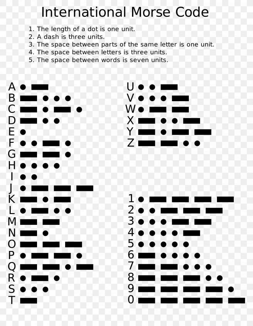 Morse Code Translation Alphabet Telegraphy, PNG, 1920x2475px, Watercolor, Cartoon, Flower, Frame, Heart Download Free