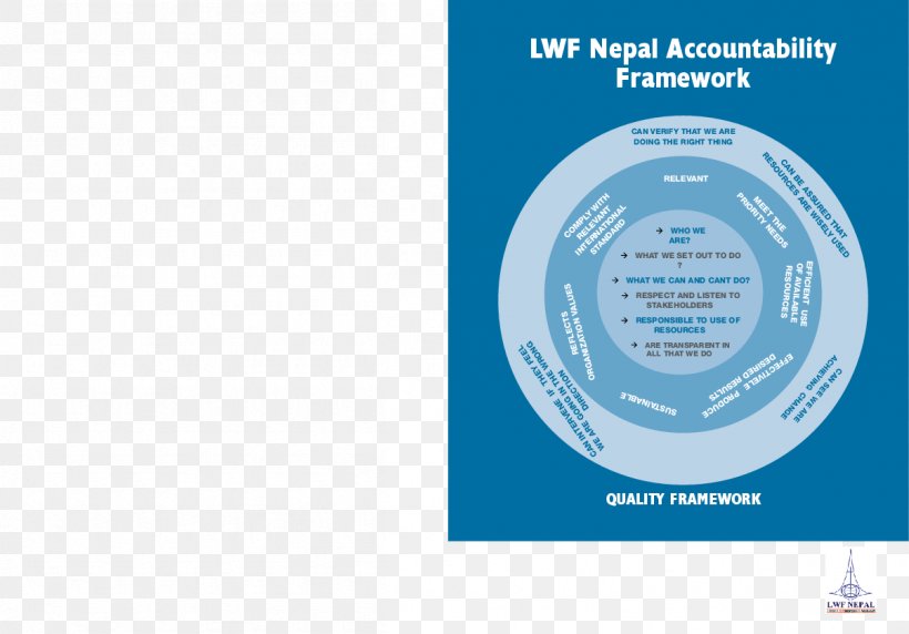 Accountability Governance Product Nepal Marketing, PNG, 1205x842px, Accountability, April 2015 Nepal Earthquake, Brand, Diagram, Evaluation Download Free