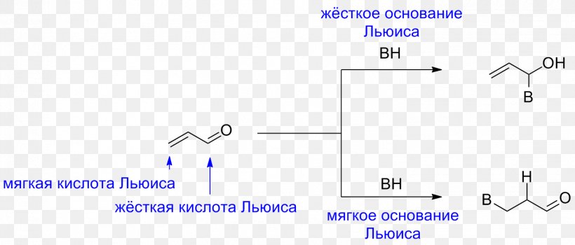 HSAB Theory Chemistry Base Acid Kislota Va Asoslar, PNG, 1506x644px, Chemistry, Acid, Area, Base, Blue Download Free