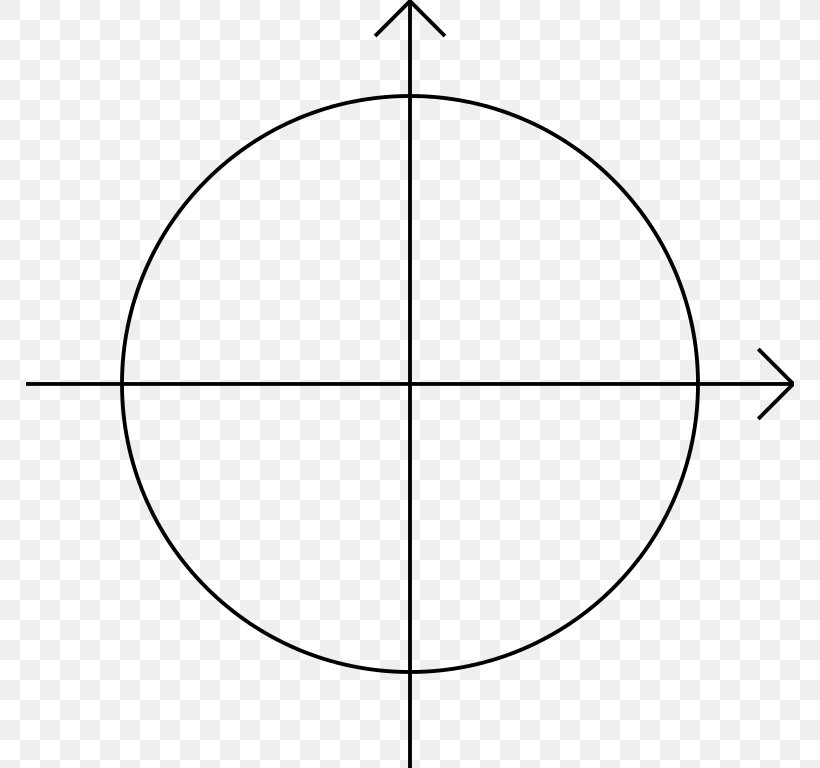 Telescopic Sight Swarovski Optik Reticle Swarovski AG Optics, PNG, 768x768px, Telescopic Sight, Area, Black And White, Bushnell Corporation, Diagram Download Free