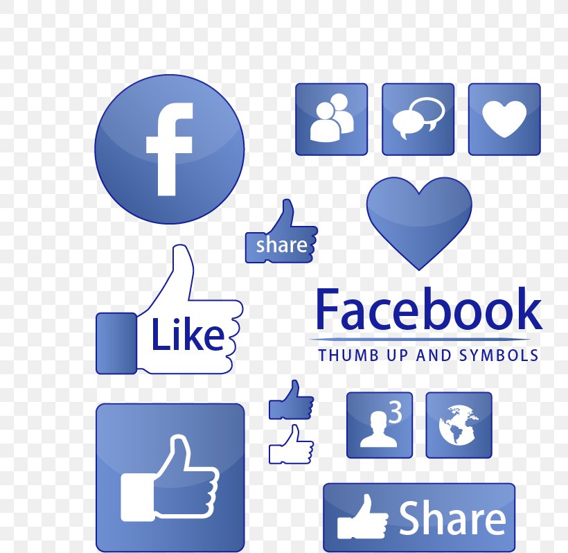 Facebook Like Button Symbol Icon, PNG, 761x798px, Facebook, Area, Avatar, Blog, Blue Download Free