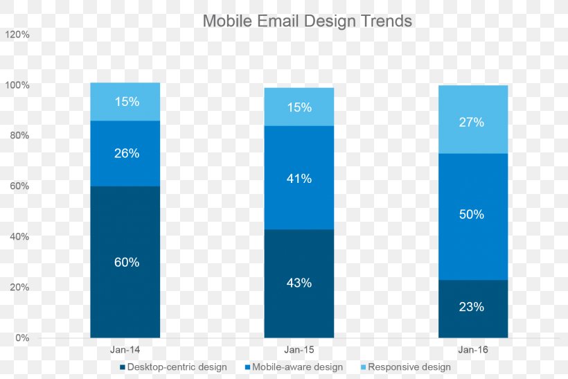 Screenshot Brand, PNG, 820x547px, Screenshot, Blue, Brand, Diagram, Media Download Free