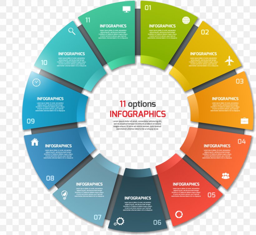 Pie Chart Infographic Template, PNG, 1315x1206px, Infographic, Brand, Business, Chart, Communication Download Free