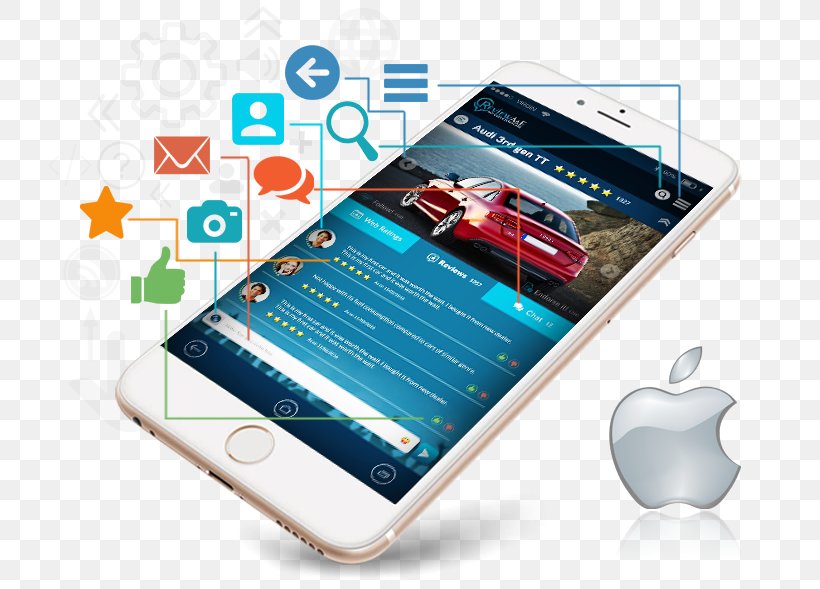 Smartphone Mobile App Development App Store, PNG, 800x589px, Smartphone, App Store, Brand, Cellular Network, Communication Download Free