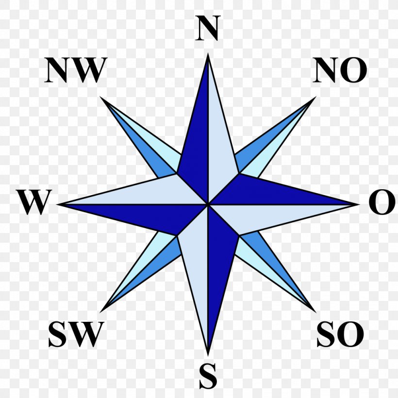 Compass Rose North Drawing Wind, PNG, 1024x1024px, Compass Rose, Area, Cardinal Direction, Child, Compass Download Free