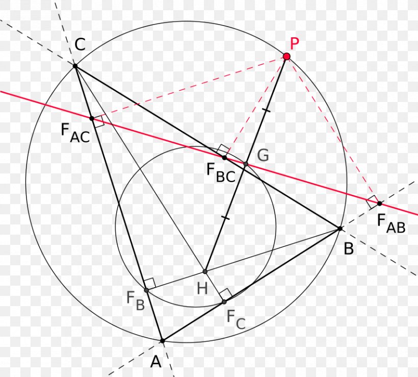 Drawing Circle Point Angle, PNG, 852x768px, Drawing, Area, Diagram, Point, Symmetry Download Free