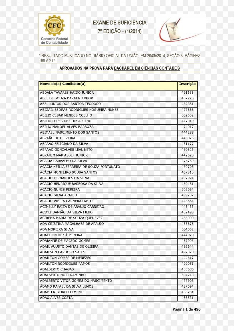 Exame De Suficiência Document Company Brazil Accounting, PNG, 1654x2339px, Document, Accounting, Area, Associate, Brazil Download Free