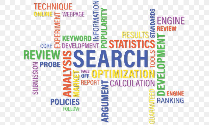 Digital Marketing Keyword Research Search Engine Optimization Google Keyword Planner Index Term, PNG, 640x492px, Digital Marketing, Affiliate Marketing, Area, Banner, Brand Download Free