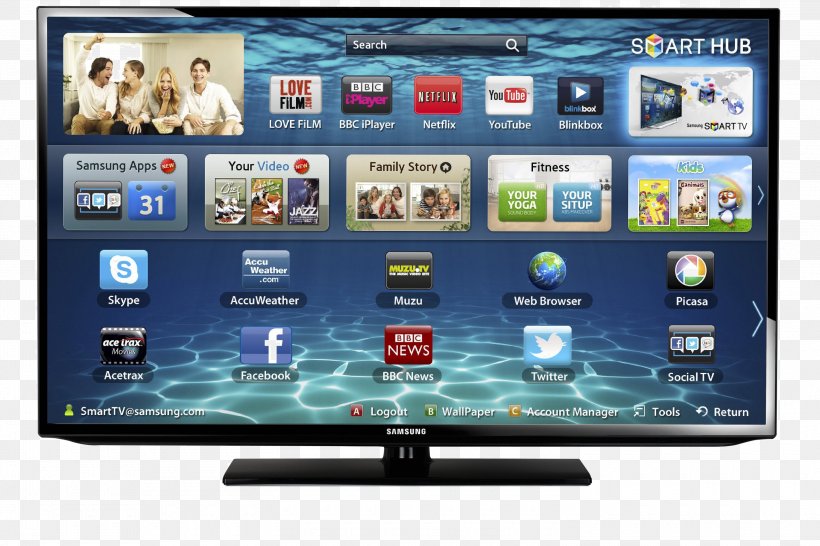 Smart TV LED-backlit LCD Samsung Television Show, PNG, 3000x2000px, 4k Resolution, Smart Tv, Brand, Computer Monitor, Display Advertising Download Free