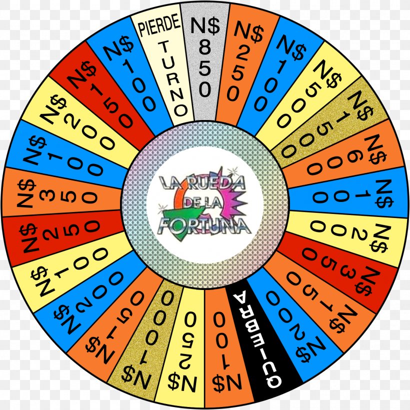 DeviantArt Wheel Of Fortune Digital Art, PNG, 1510x1510px, Deviantart, Area, Art, Artist, Dartboard Download Free