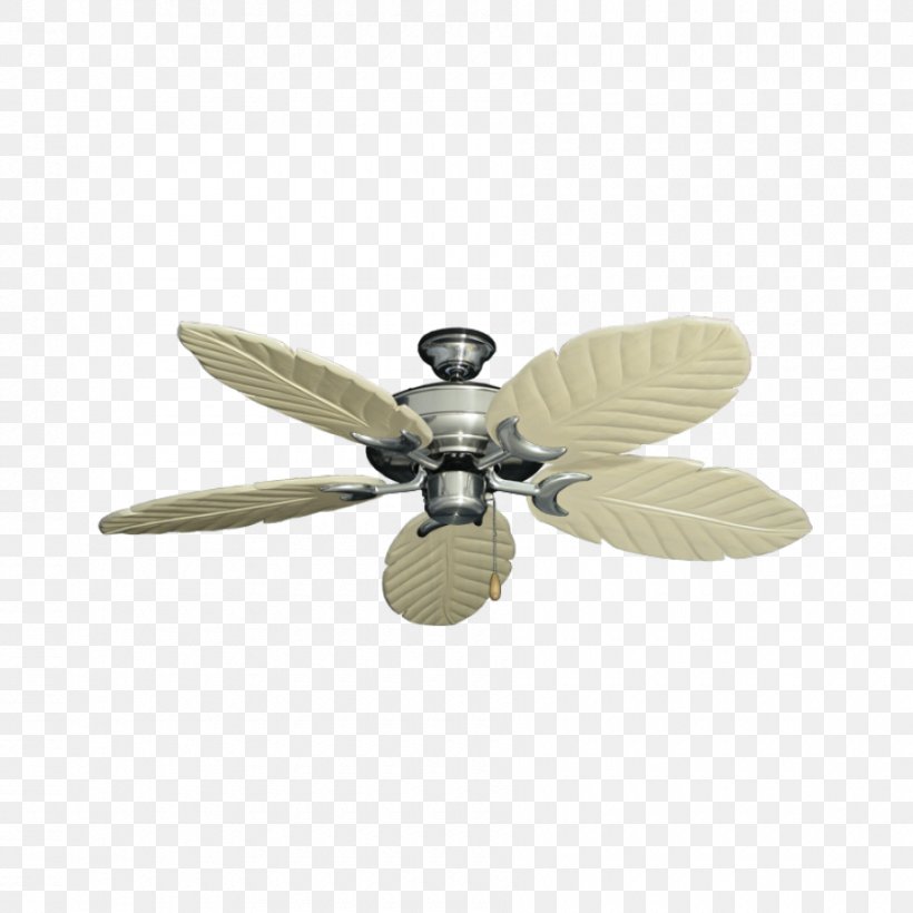 Ceiling Fans The Home Depot Lighting, PNG, 900x900px, Ceiling Fans, Blade, Ceiling, Ceiling Fan, Fan Download Free