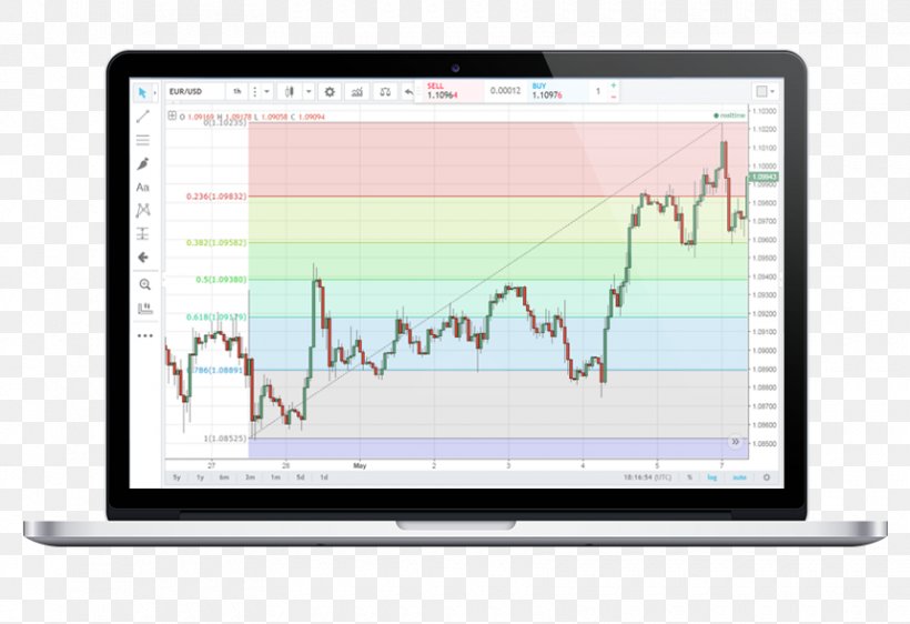 Fibonacci Retracement Bollinger Bands Trader Volatility Contract For Difference, PNG, 860x590px, Fibonacci Retracement, Area, Bollinger Bands, Brand, Computer Download Free