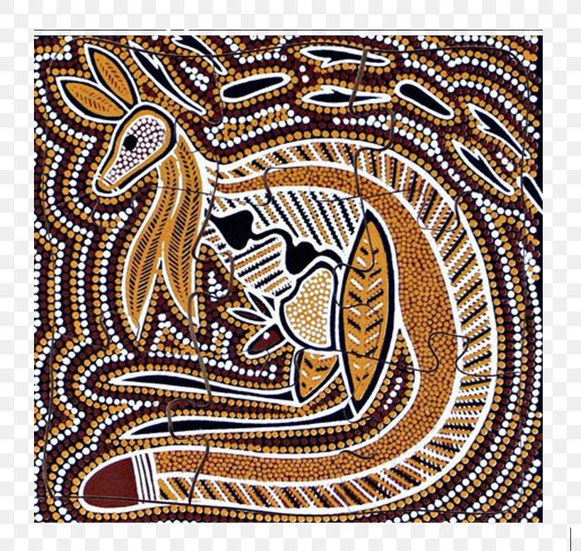 Indigenous Australian Art Indigenous Australians Painting, PNG, 792x778px, Watercolor, Cartoon, Flower, Frame, Heart Download Free
