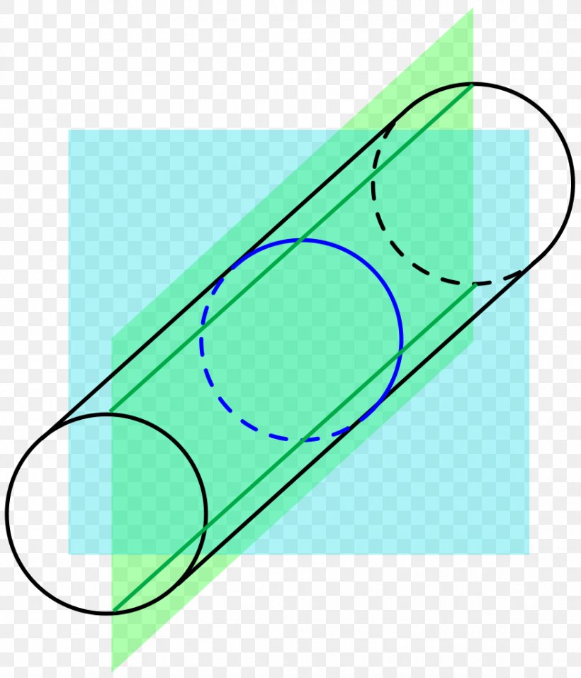 Line Cylinder Geometry Curvature Point, PNG, 878x1024px, Cylinder, Area, Connection, Curvature, Dimension Download Free