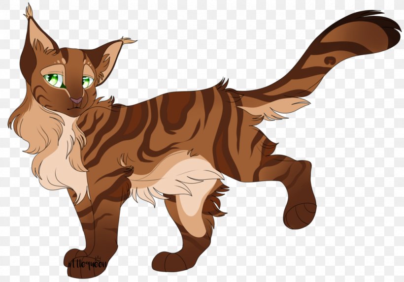 Kitten Whiskers Cat Paw, PNG, 1023x716px, Kitten, Animal, Animal Figure, Carnivoran, Cartoon Download Free