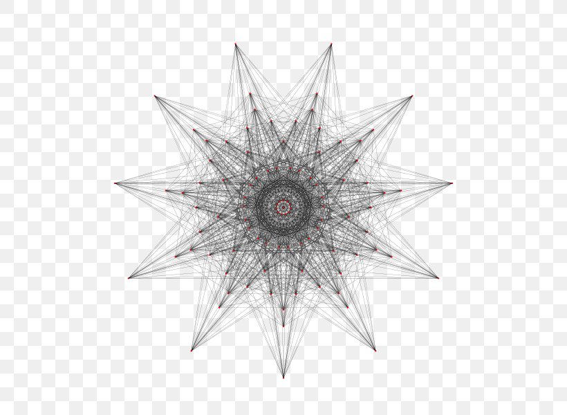Symmetry Line Point Pattern, PNG, 600x600px, Symmetry, Black And White, Point, Star, Triangle Download Free