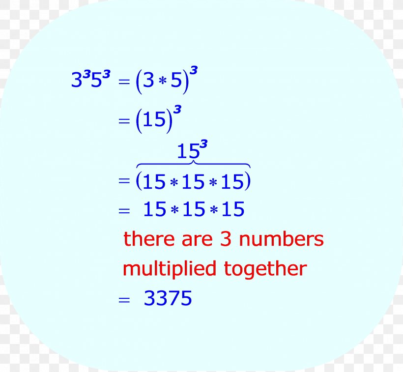 Circle Mathematics Area Point Multiplication, PNG, 2477x2288px, Mathematics, Area, Area Of A Circle, Base, Blue Download Free