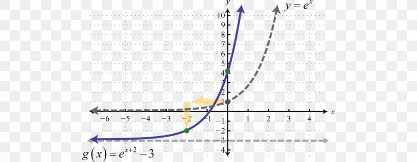 Line Angle Diagram, PNG, 1700x663px, Diagram, Text Download Free