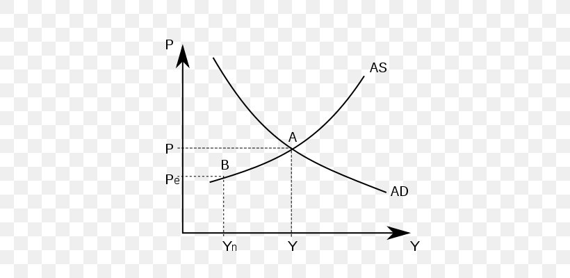 Triangle Point, PNG, 640x400px, Triangle, Area, Black And White, Diagram, Point Download Free