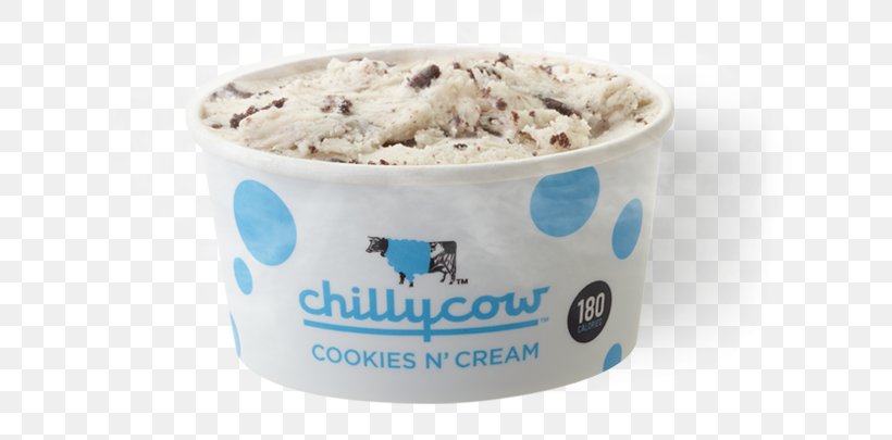 Ice Cream Milk Chilly Cow Frozen Yogurt, PNG, 641x405px, Ice Cream, Biscuits, Butter, Buttercream, Caramel Download Free