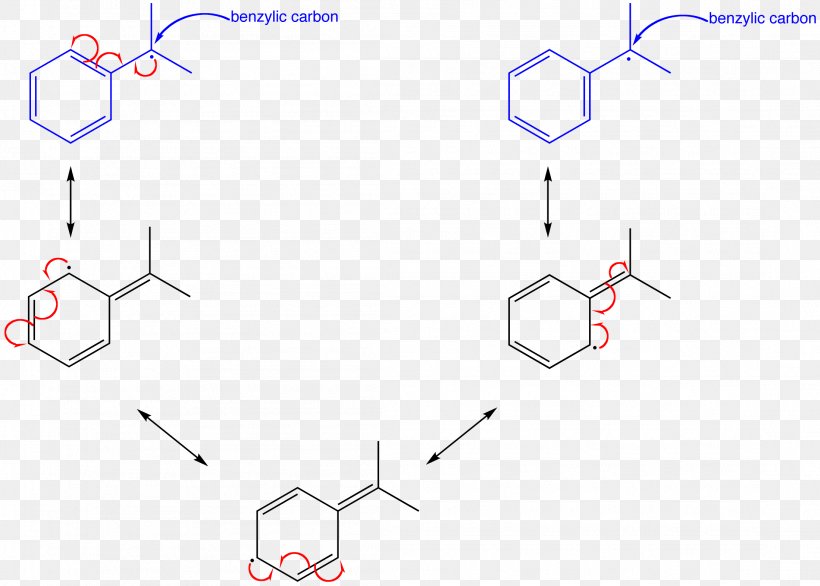 Resonance Benzyl Group Radical Aromaticity Chemistry, PNG, 2198x1572px, Watercolor, Cartoon, Flower, Frame, Heart Download Free