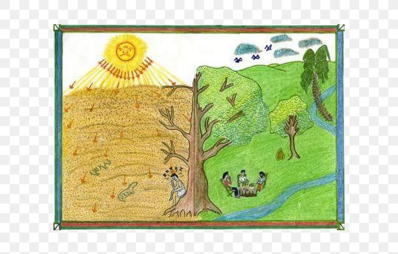 Painting What Is Global Warming Drawing Art Png 700x524px Painting Art Artwork Carbon Dioxide Deforestation Download