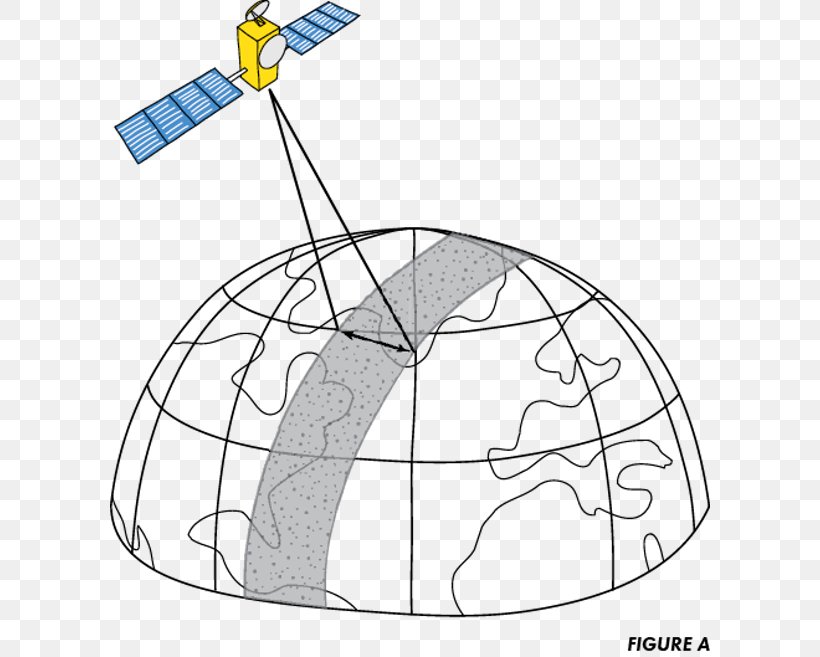 Swathe Satellite Mapping Earth From Space Orbit, PNG, 600x657px, Swathe, Area, Black And White, Diagram, Drawing Download Free