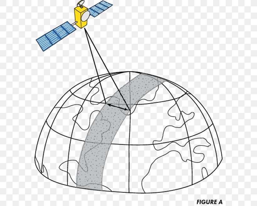 Exosphere Satellites Drawing