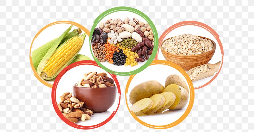 Vegetarian Cuisine Celiac Disease Food Health Diet, PNG, 664x428px, Vegetarian Cuisine, Breakfast, Celiac Disease, Commodity, Cuisine Download Free