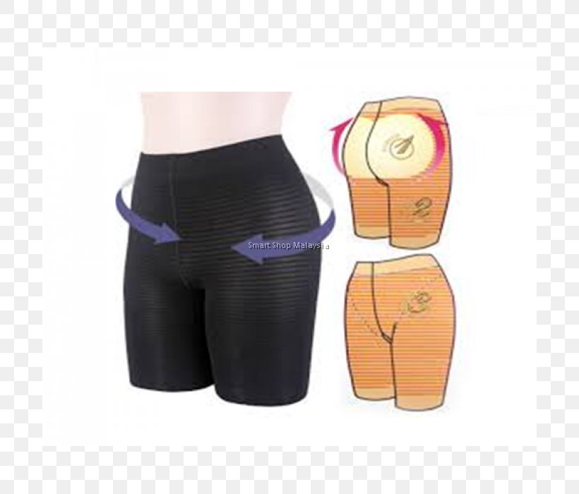 Hip Underpants Shorts Trunks Waist, PNG, 700x700px, Watercolor, Cartoon, Flower, Frame, Heart Download Free