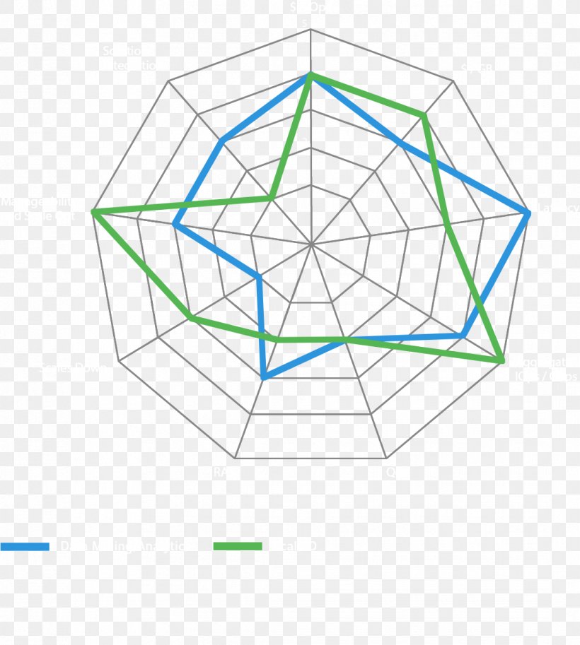 Drawing Line Symmetry Point Pattern, PNG, 1082x1205px, Drawing, Area, Diagram, Point, Structure Download Free