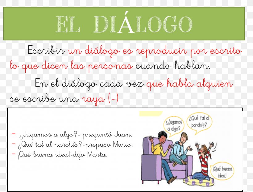 Dialogue Writing Conversation Speech Text, PNG, 1512x1147px, Dialogue, Area, Communication, Conversation, Copione Download Free