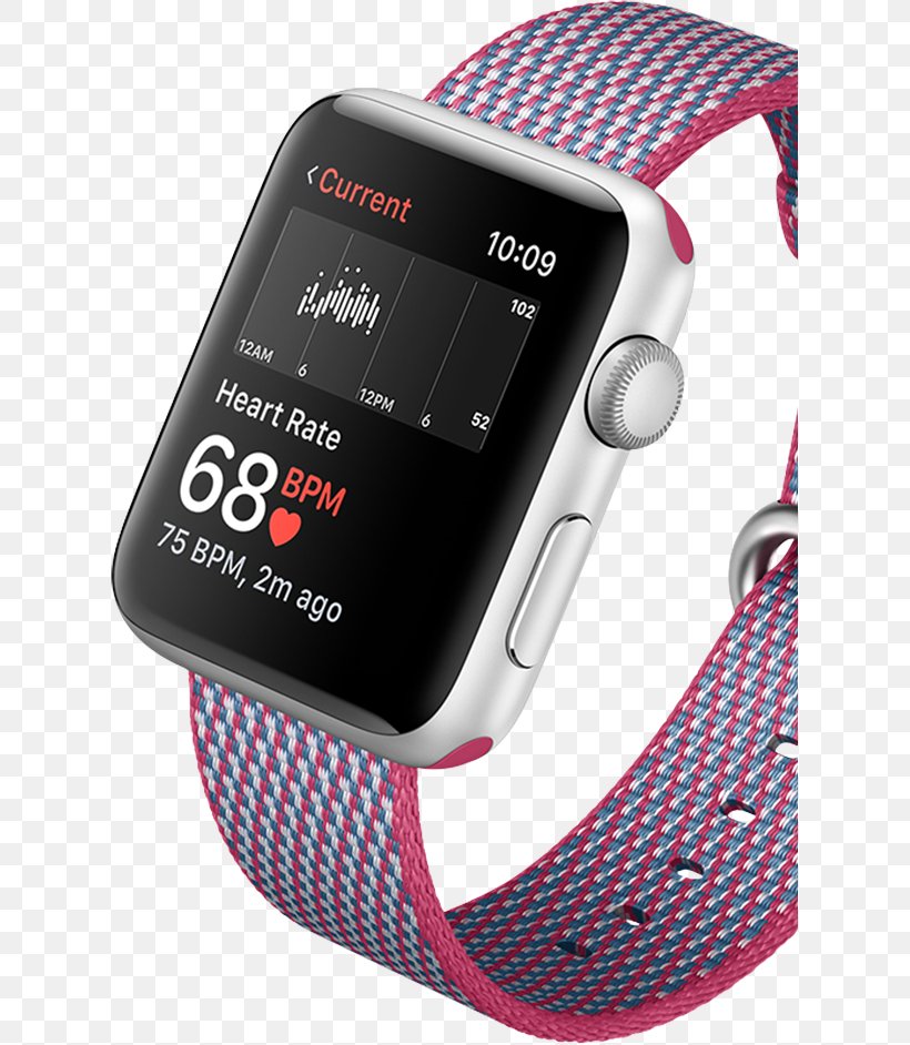 Apple Watch Series 3 Samsung Gear S3 Heart Rate Monitor, PNG, 619x942px, Apple Watch Series 3, Apple, Apple Watch, Apple Watch Series 2, Cardiogram Download Free