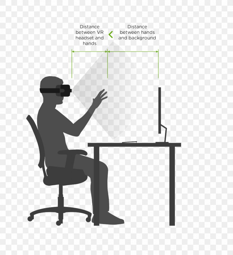 Leap Motion Oculus Rift Virtual Reality Headset Augmented Reality Computer Software, PNG, 937x1024px, Leap Motion, Augmented Reality, Brand, Chair, Communication Download Free
