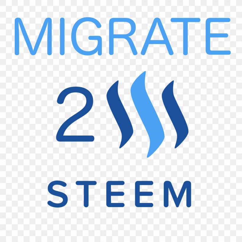 Migraine Steemit Cryptocurrency Cluster Headache, PNG, 1000x1000px, Migraine, Acupressure, Area, Bitshares, Blockchain Download Free