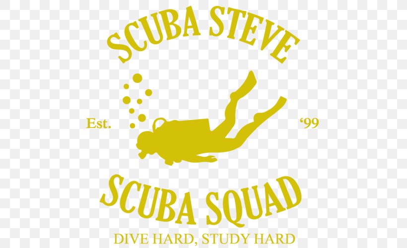 Scuba Diving Underwater Diving Clip Art, PNG, 500x500px, Scuba Diving, Area, Brand, Dive Center, Dive Computers Download Free