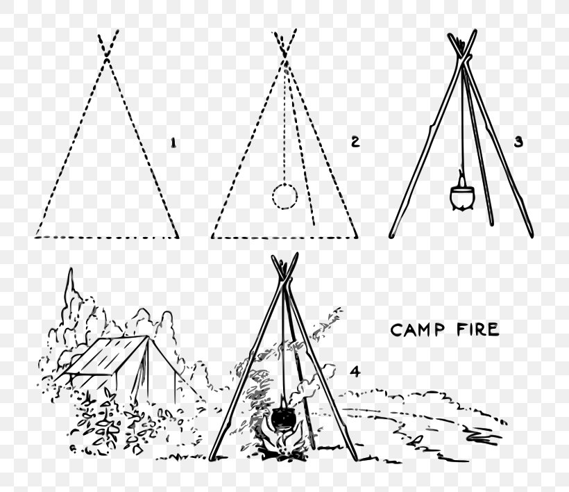 Campfire Camping Outdoor Cooking Clip Art, PNG, 800x708px, Campfire, Area, Backpacking, Black And White, Camping Download Free