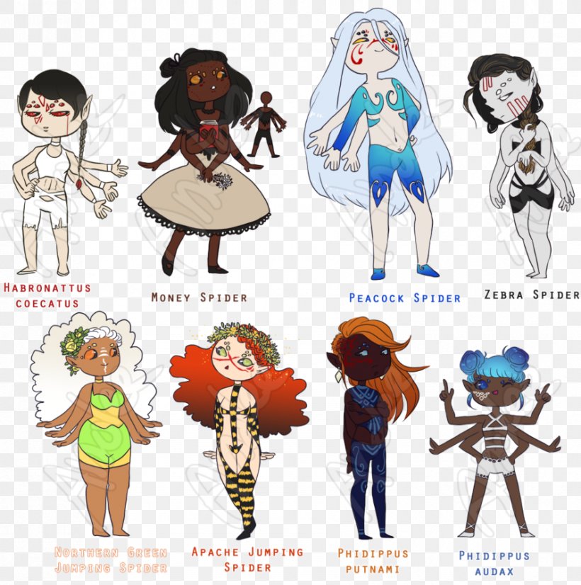 Human Behavior Homo Sapiens Costume Clip Art, PNG, 890x897px ...