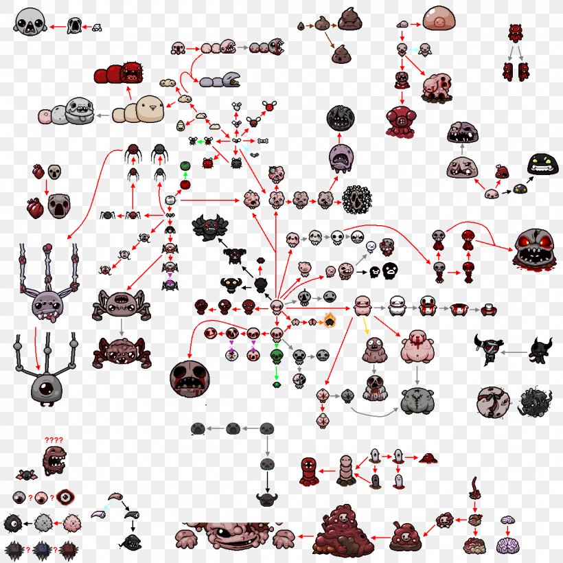 The Binding Of Isaac: Afterbirth Plus Game Enemy Seven Deadly Sins, PNG, 1200x1200px, Binding Of Isaac Afterbirth Plus, Bestiary, Binding Of Isaac, Binding Of Isaac Rebirth, Body Jewelry Download Free