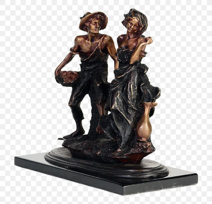 Bronze Sculpture Figurine Statue Classical Sculpture 2403 (عدد), PNG, 800x789px, Bronze Sculpture, Blog, Bronze, Classical Sculpture, Email Download Free