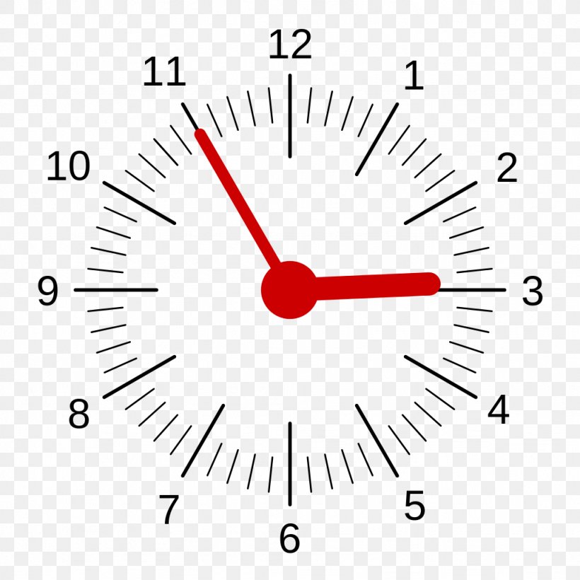 Digital Clock Clock Face Prague Astronomical Clock Alarm Clocks, PNG, 1024x1024px, Clock, Alarm Clocks, Analog Signal, Area, Clock Face Download Free