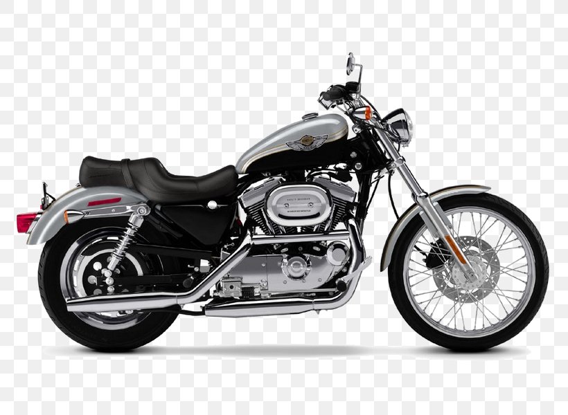 Harley-Davidson Sportster Custom Motorcycle BMW R1200C, PNG, 800x600px, Harleydavidson Sportster, Automotive Design, Automotive Exhaust, Automotive Exterior, Bmw R1200c Download Free
