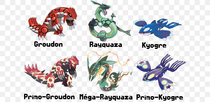 Video Games Kyogre Mewtwo Groudon Blaziken, PNG, 640x400px, Video Games, Animal Figure, Blaziken, Fictional Character, Groudon Download Free