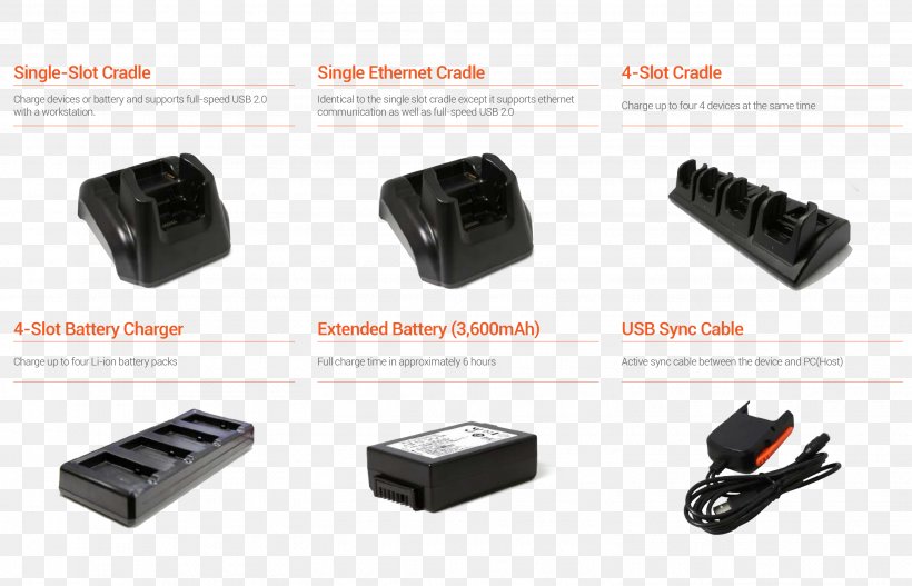 Barcode Scanners Point Of Sale Computer Hardware Printer, PNG, 3035x1954px, Barcode Scanners, Barcode, Bluetooth, Computer Hardware, Electrical Connector Download Free
